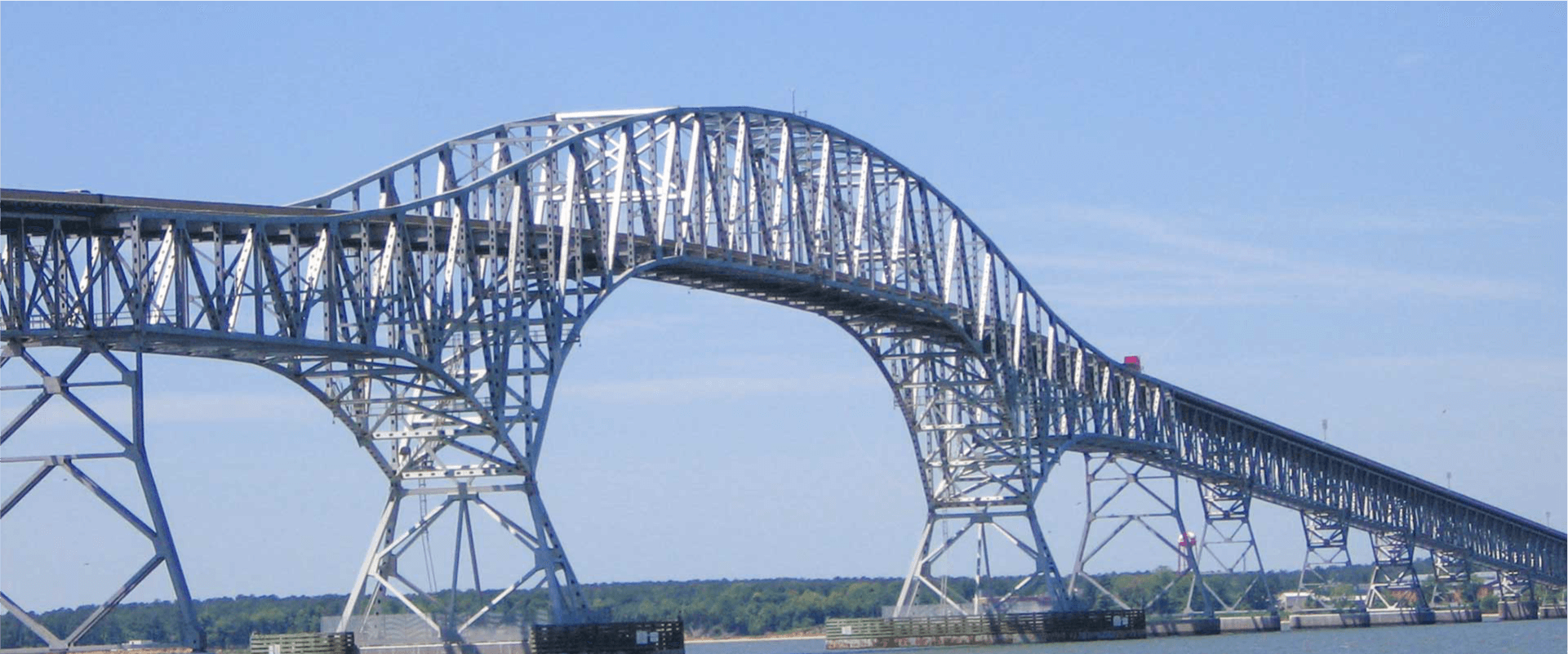 Bridge Monitoring Sensors: Types and Applications